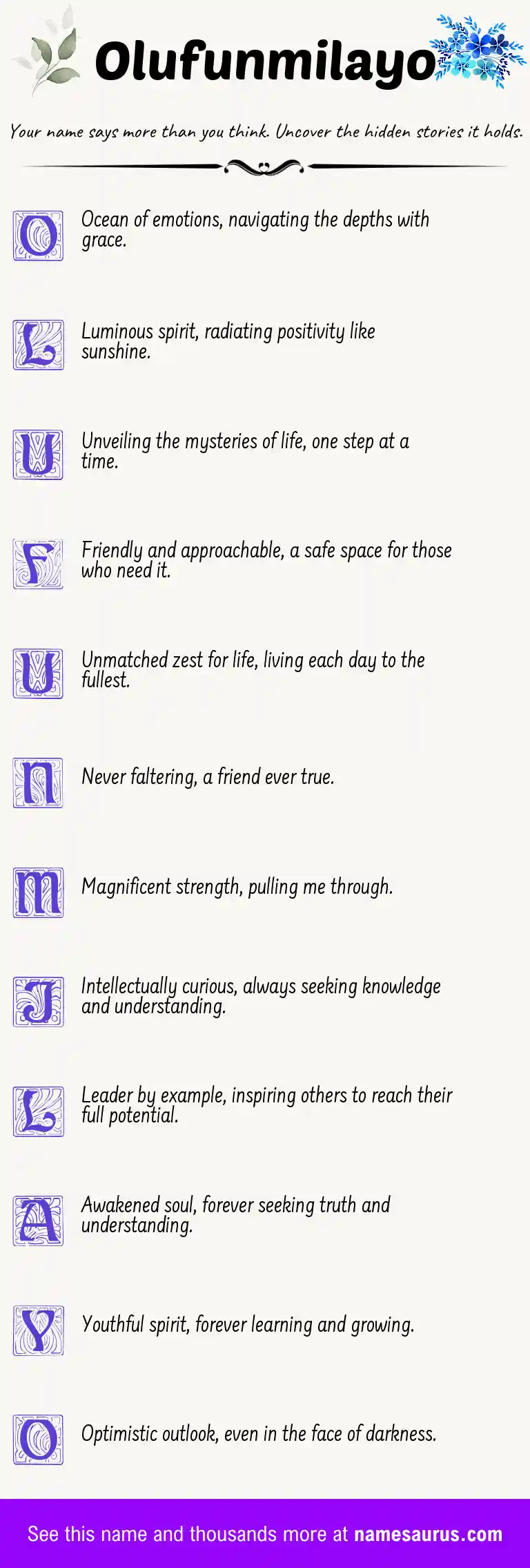 Acrostic poem about Olufunmilayo.