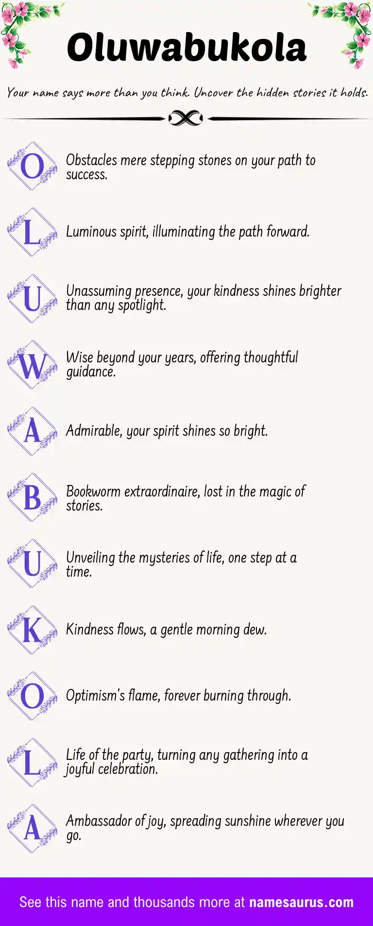 Acrostic poem about Oluwabukola.