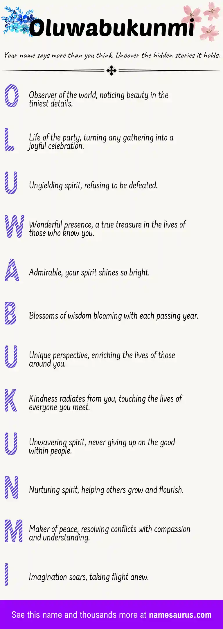 Acrostic poem about Oluwabukunmi.