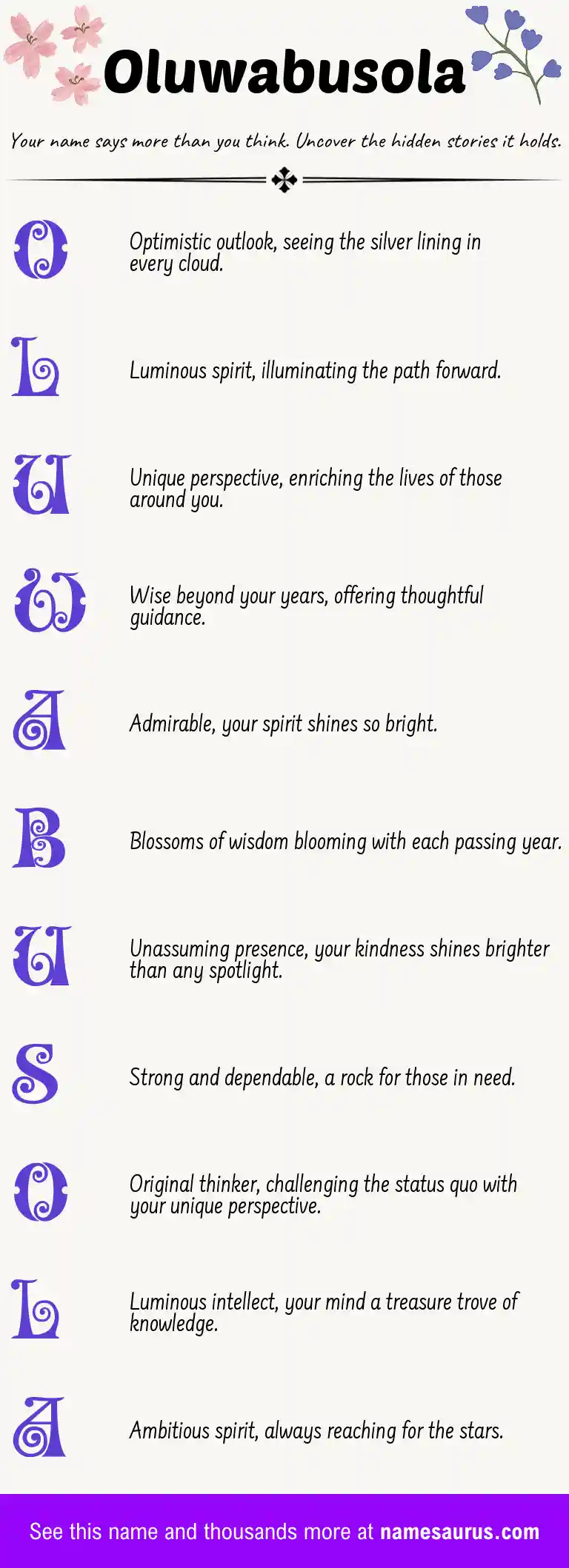 Acrostic poem about Oluwabusola.