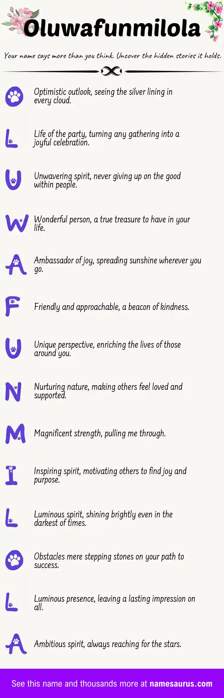 Acrostic poem about Oluwafunmilola.