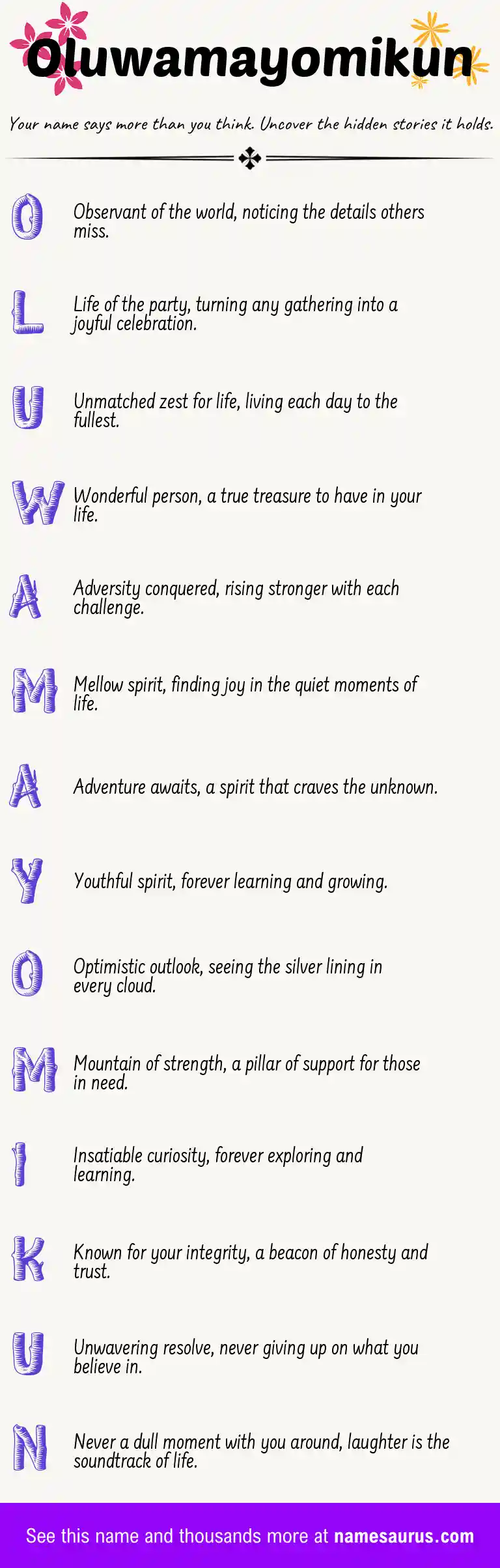 Acrostic poem about Oluwamayomikun.