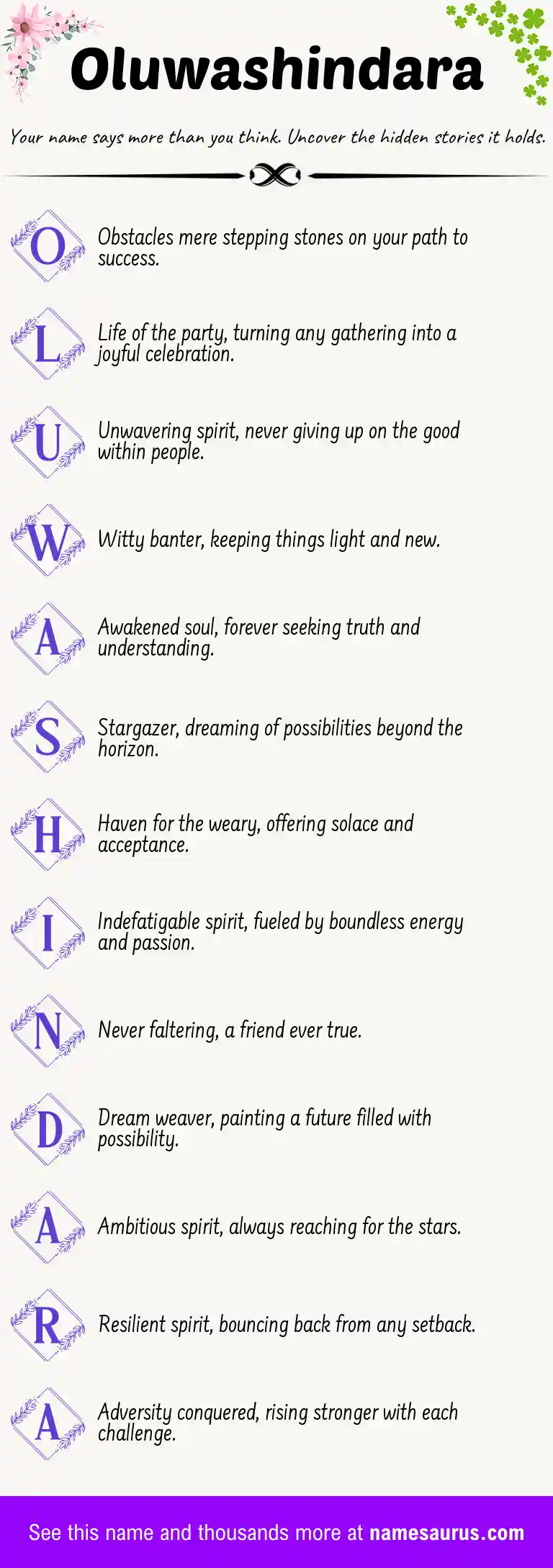 Acrostic poem about Oluwashindara.