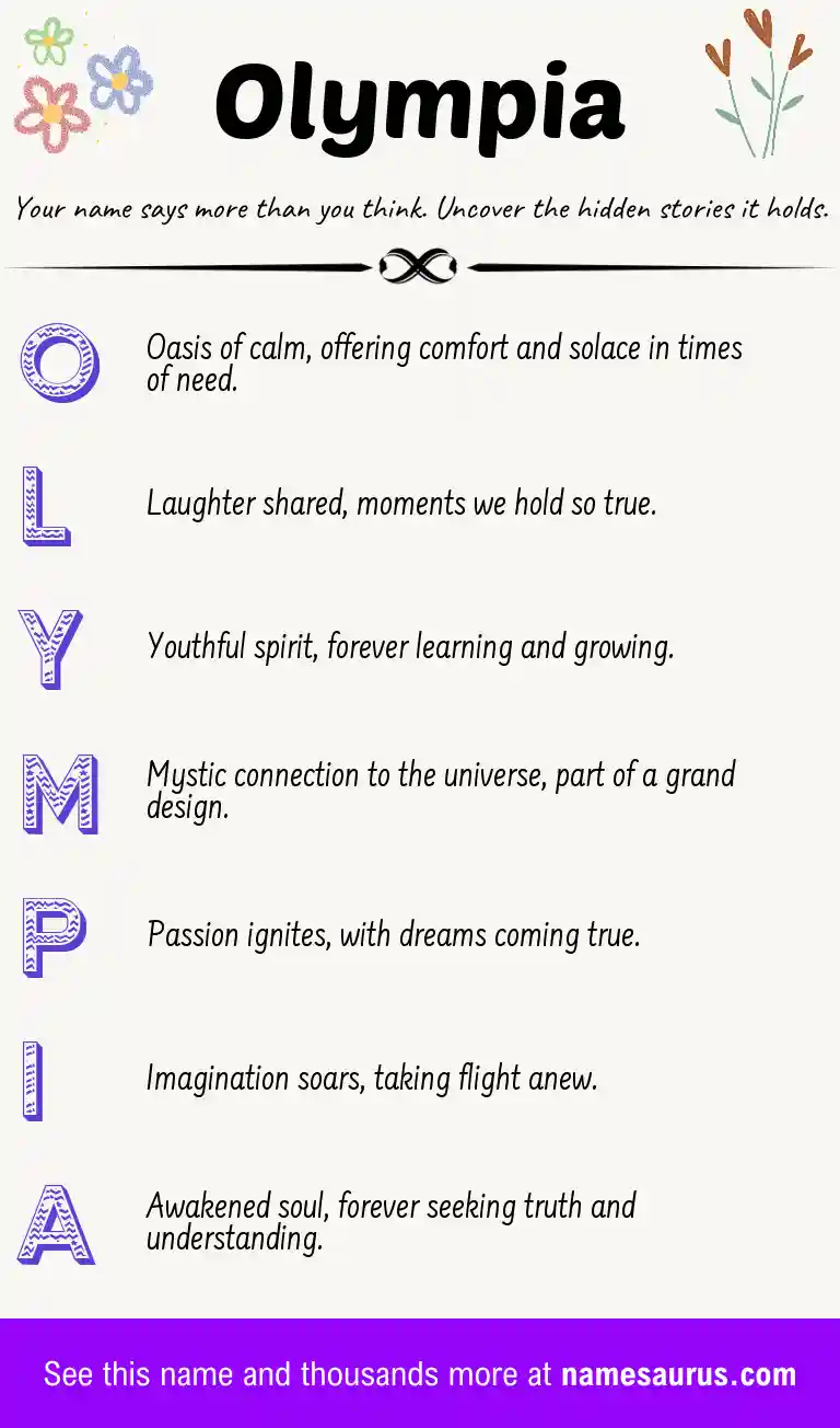 Acrostic poem about Olympia.