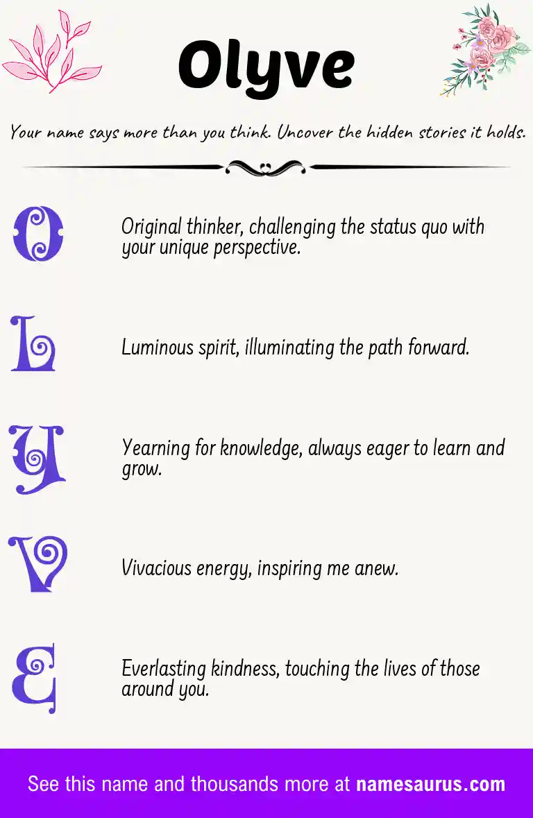 Acrostic poem about Olyve.