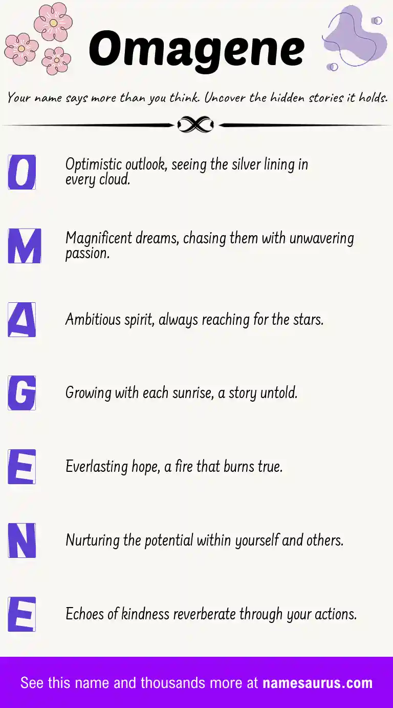 Acrostic poem about Omagene.