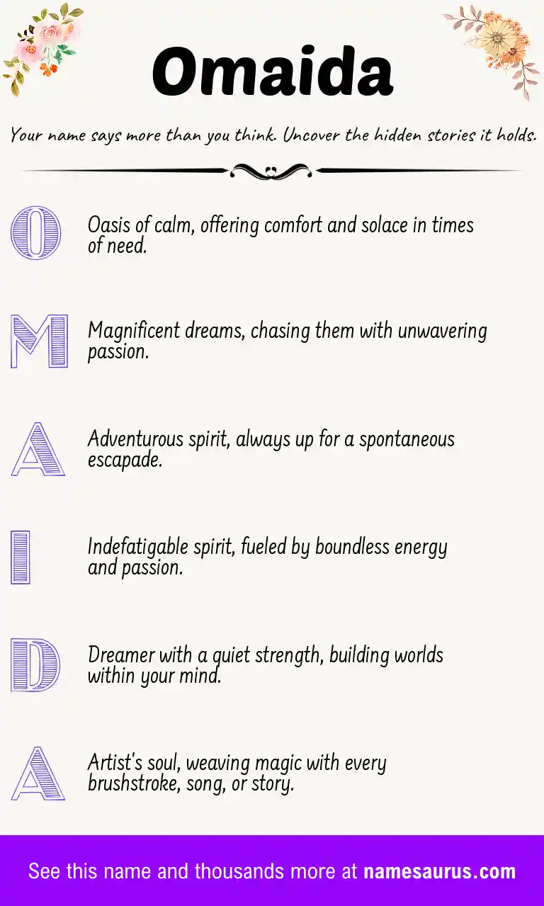 Acrostic poem about Omaida.