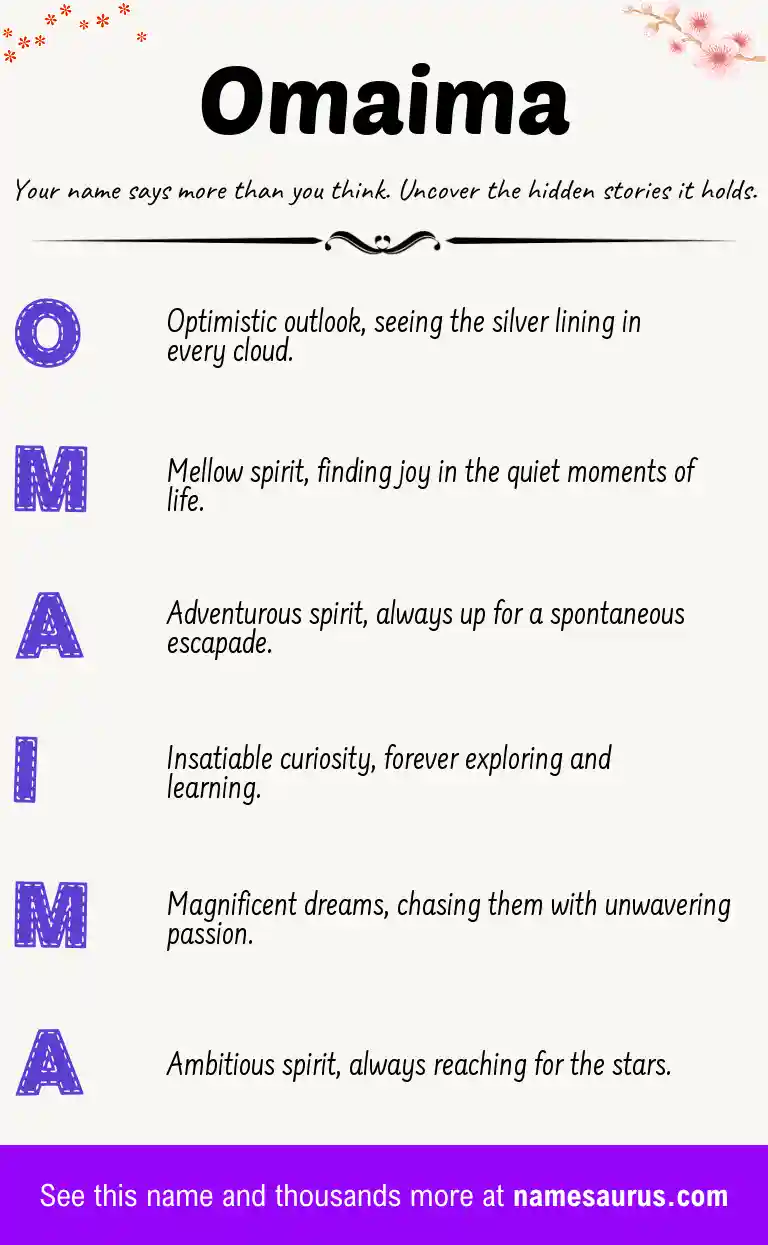 Acrostic poem about Omaima.
