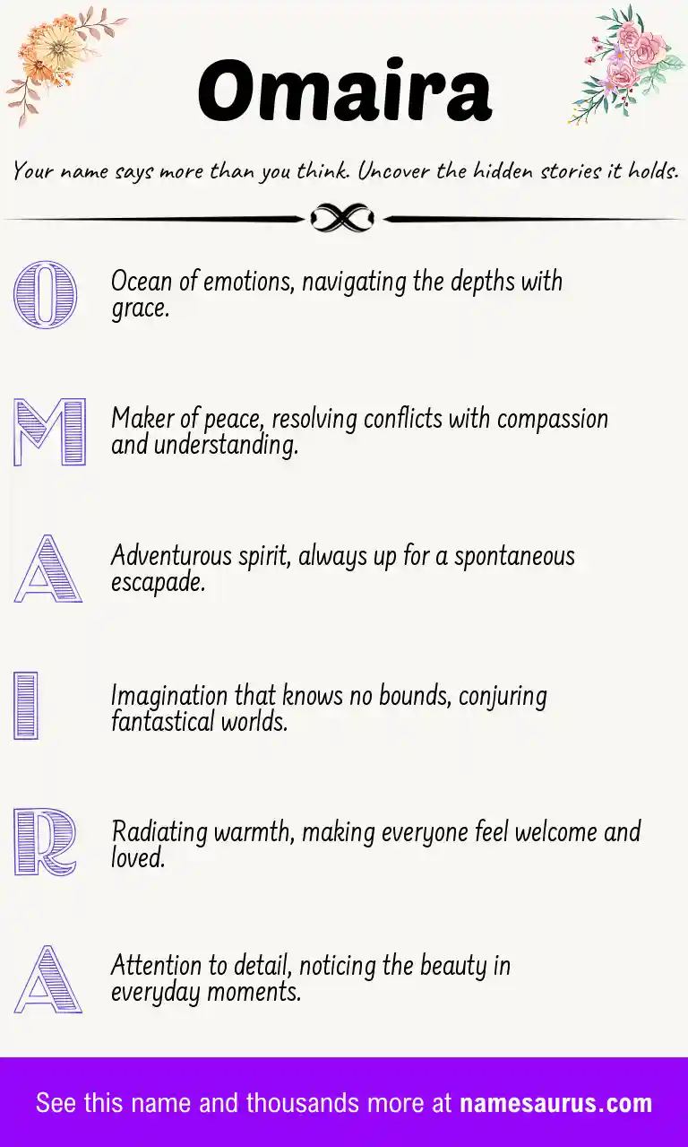 Acrostic poem about Omaira.