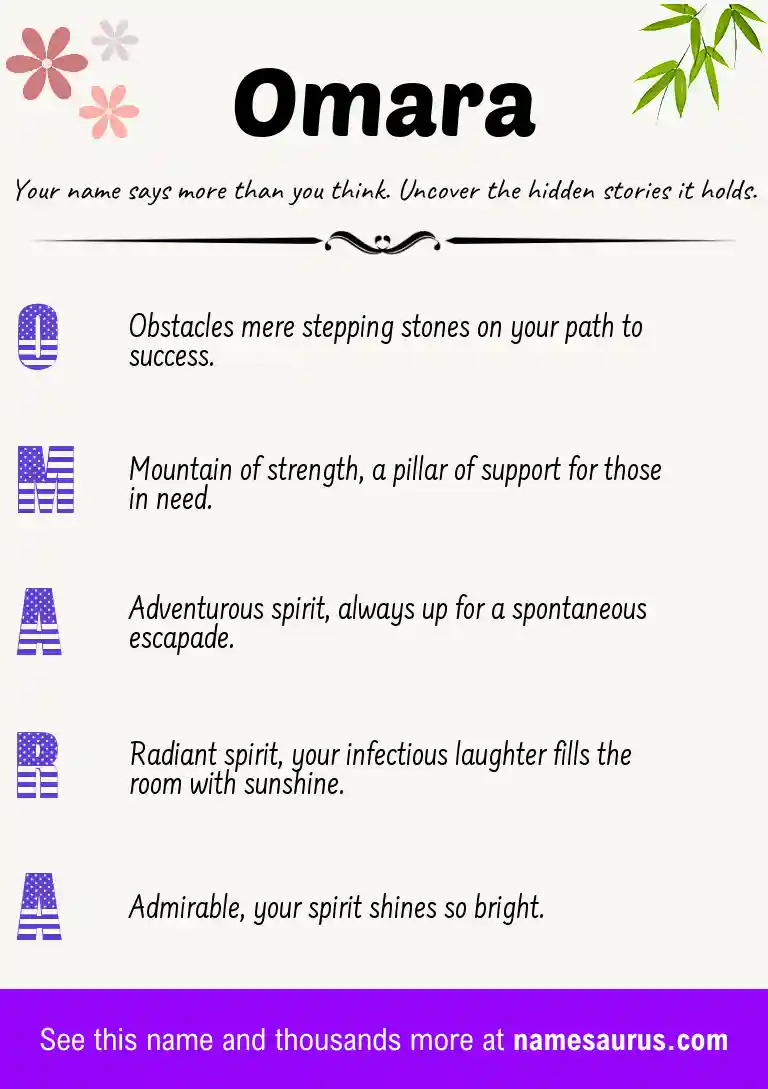 Acrostic poem about Omara.