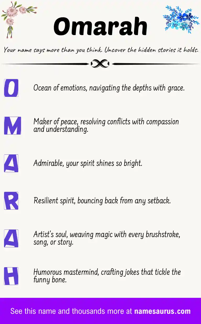 Acrostic poem about Omarah.