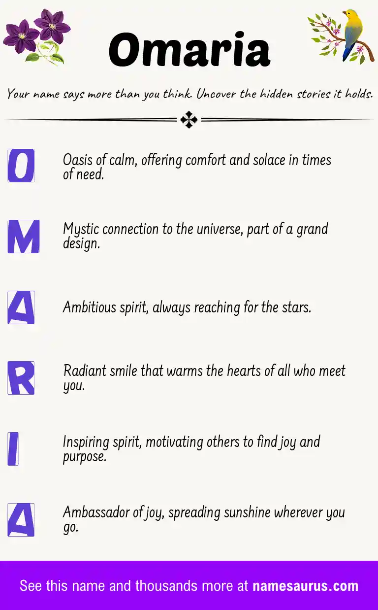 Acrostic poem about Omaria.