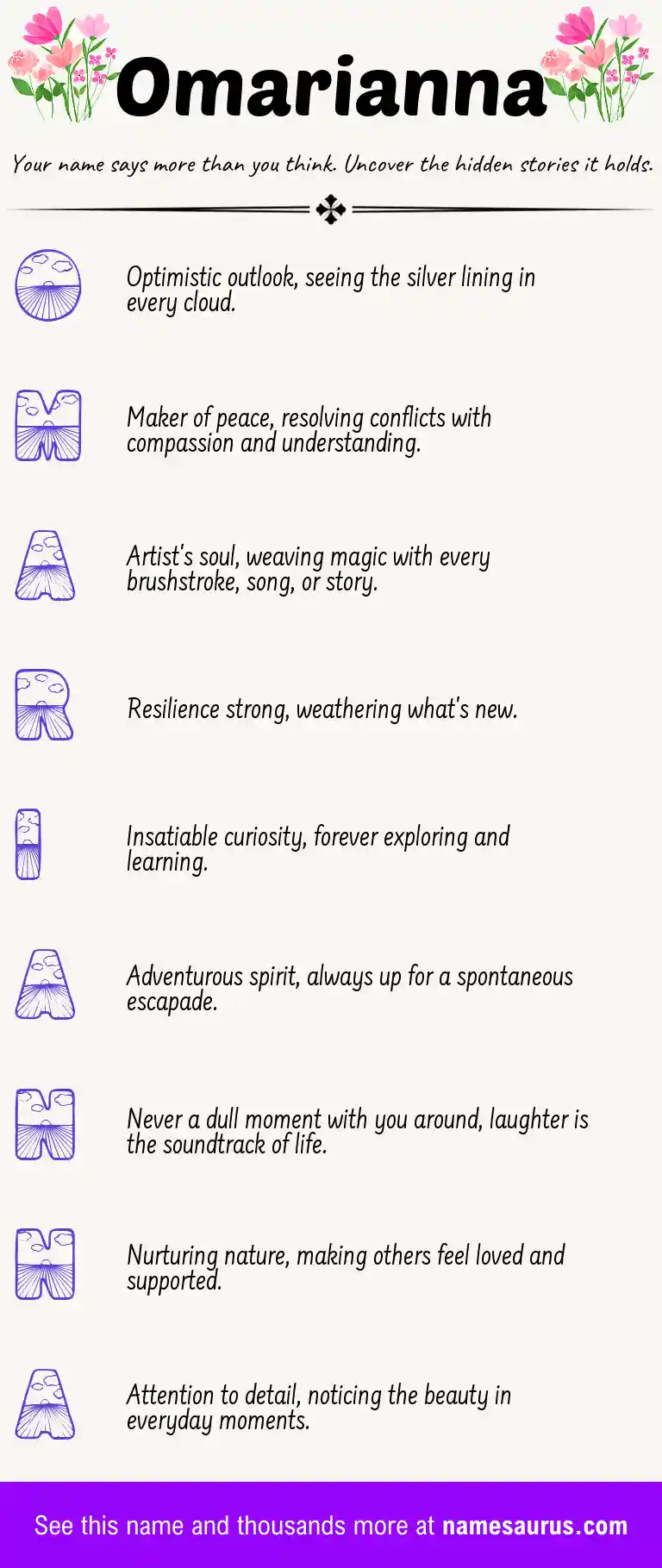 Acrostic poem about Omarianna.