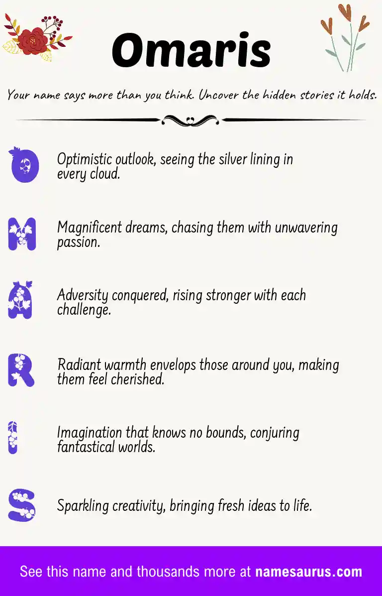 Acrostic poem about Omaris.