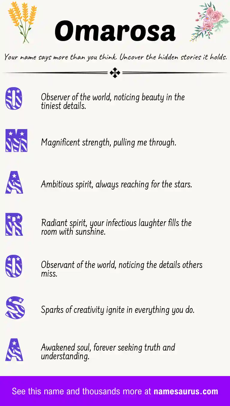 Acrostic poem about Omarosa.