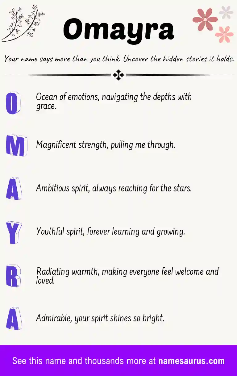 Acrostic poem about Omayra.