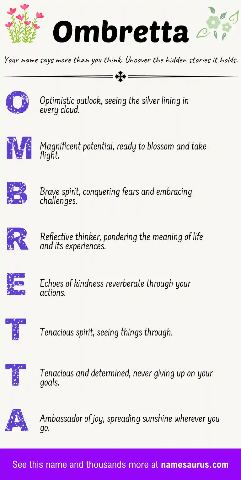 Acrostic poem about Ombretta.