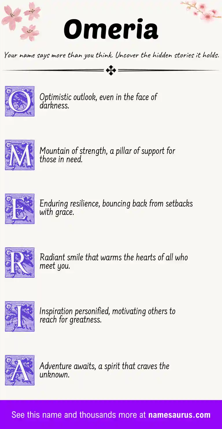 Acrostic poem about Omeria.