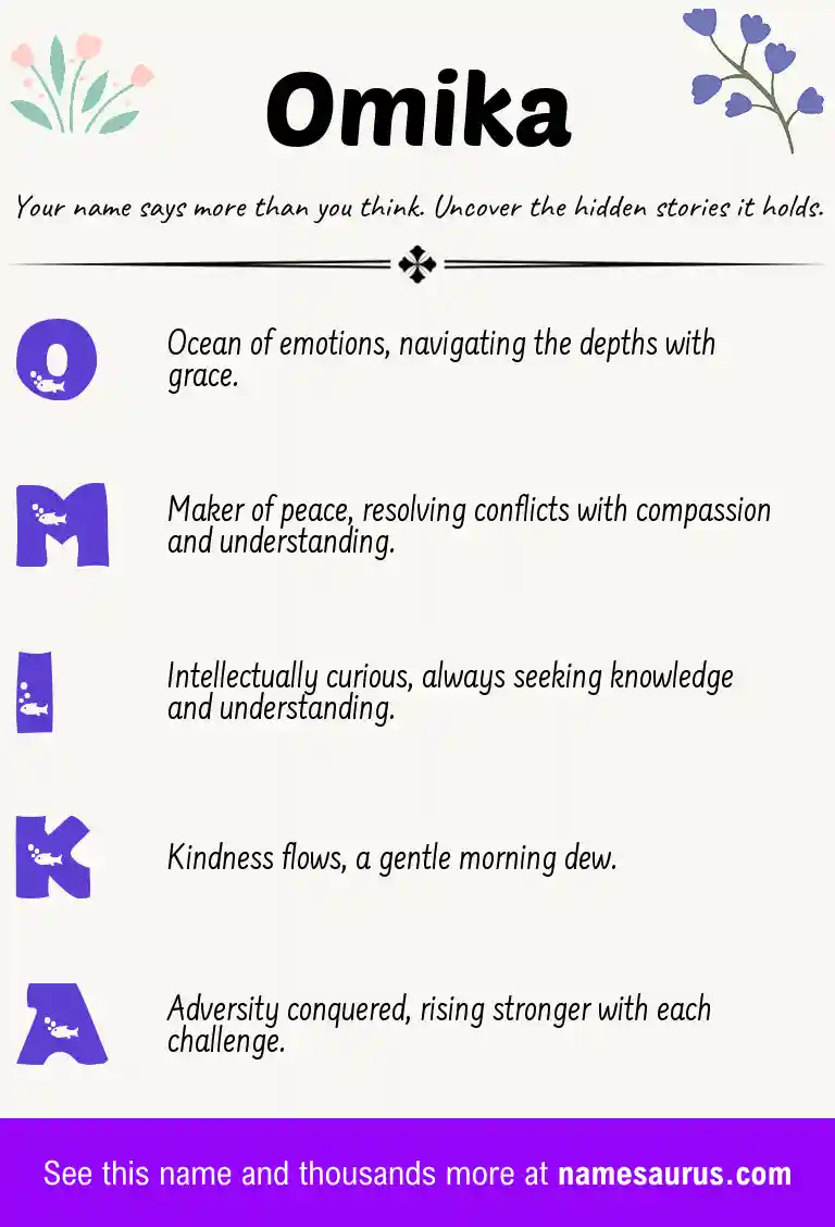 Acrostic poem about Omika.