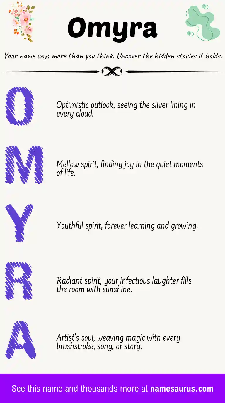 Acrostic poem about Omyra.