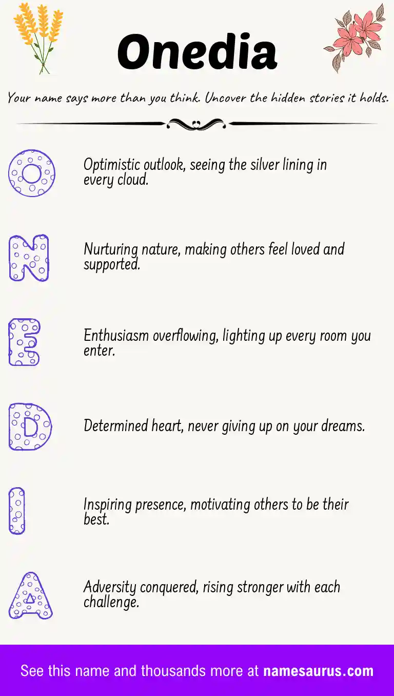 Acrostic poem about Onedia.