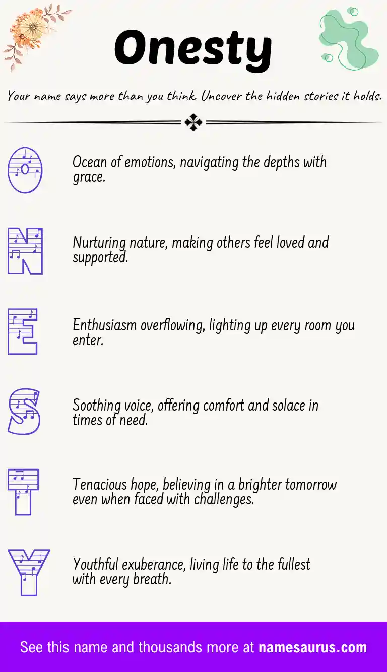 Acrostic poem about Onesty.