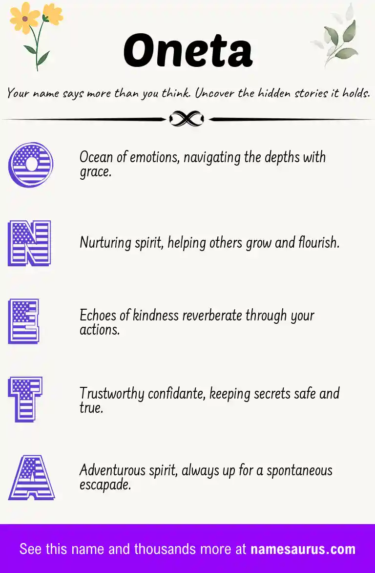 Acrostic poem about Oneta.