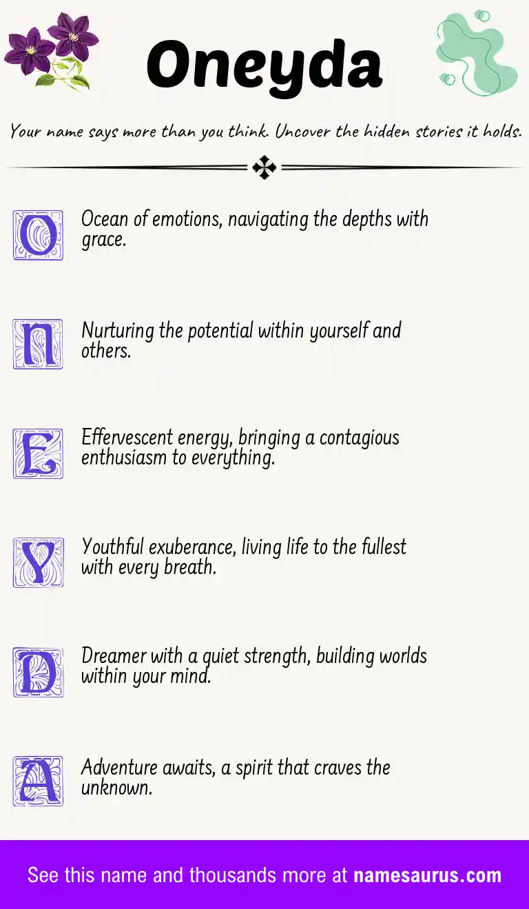 Acrostic poem about Oneyda.