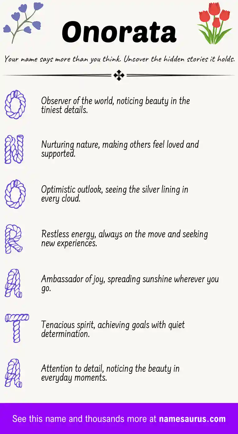 Acrostic poem about Onorata.