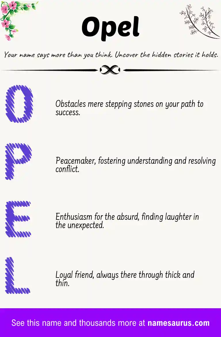 Acrostic poem about Opel.