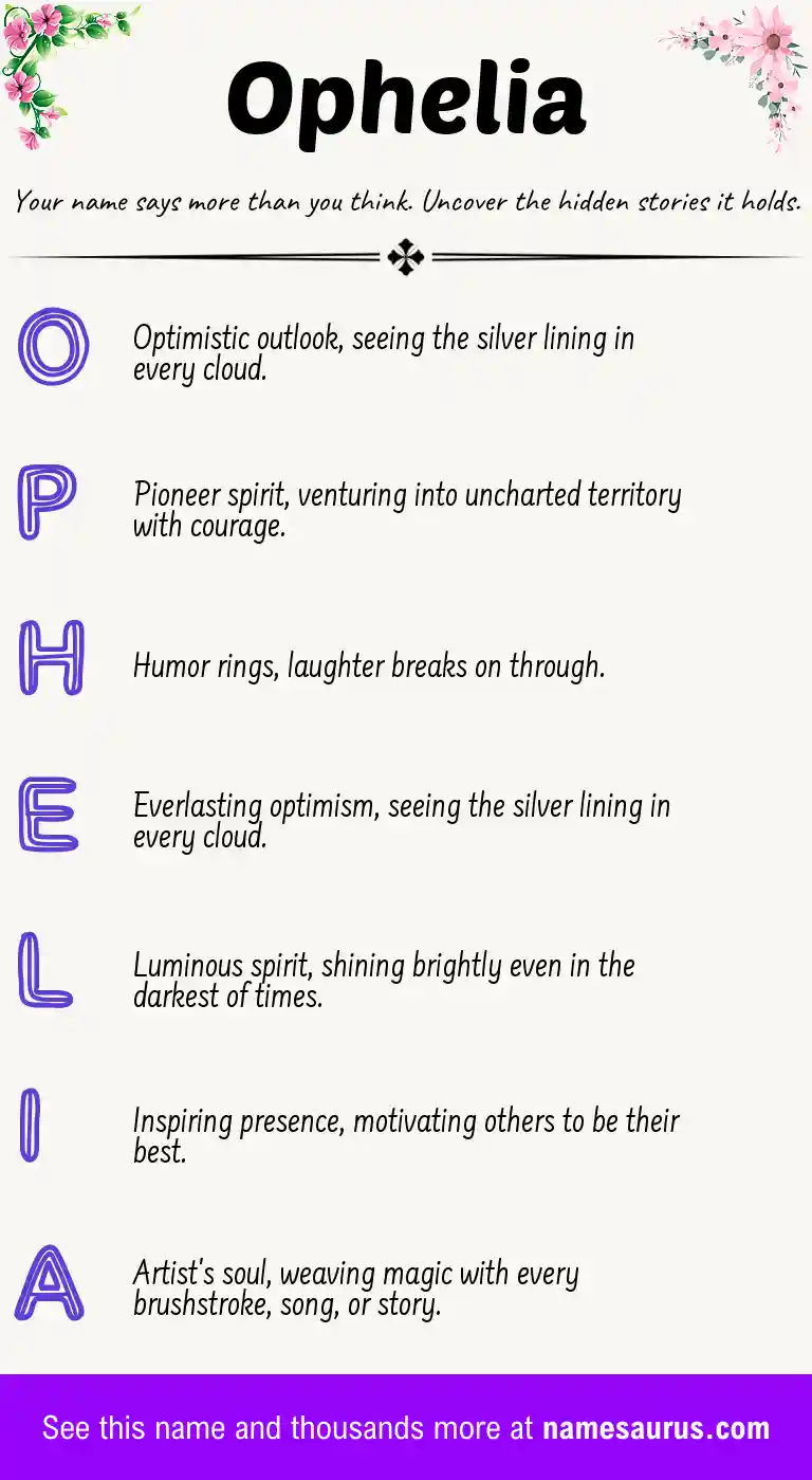 Acrostic poem about Ophelia.