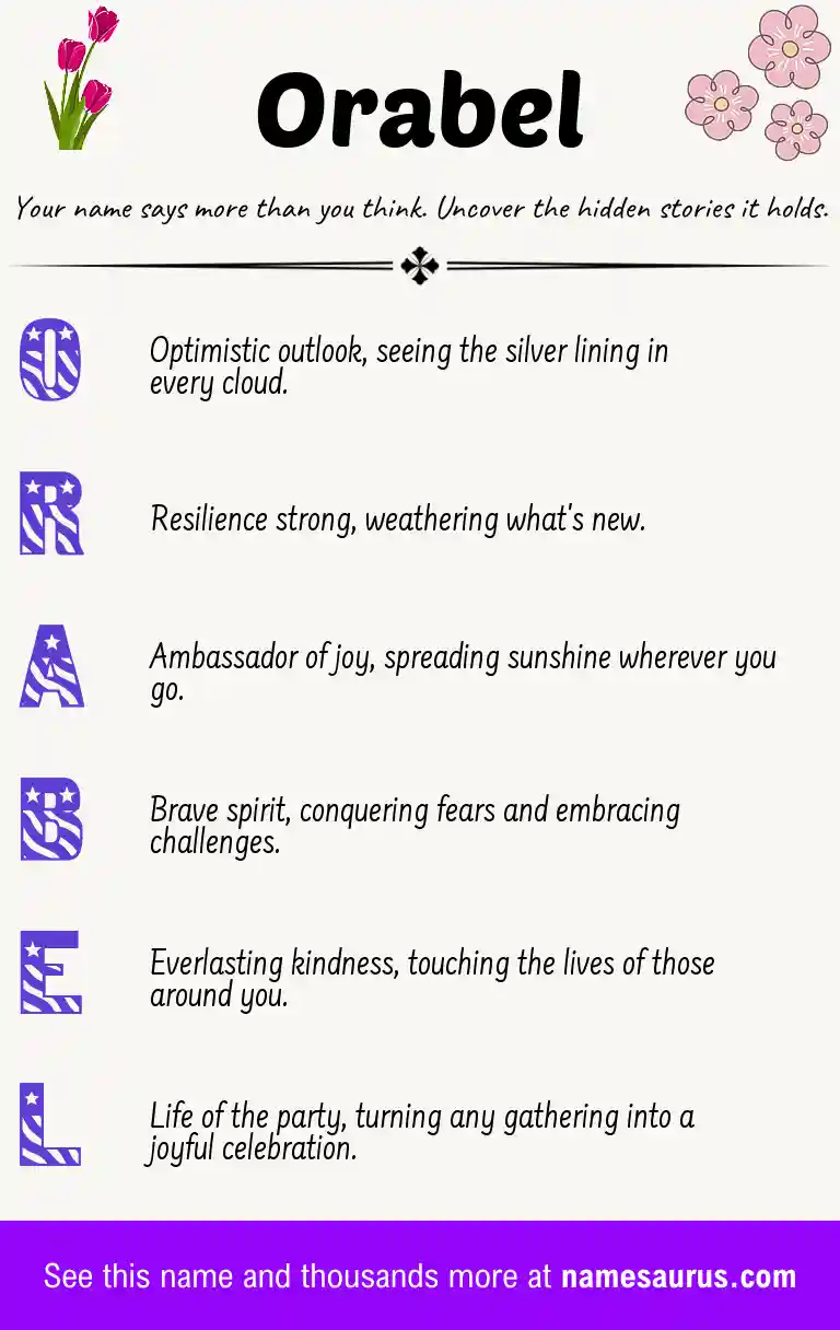 Acrostic poem about Orabel.