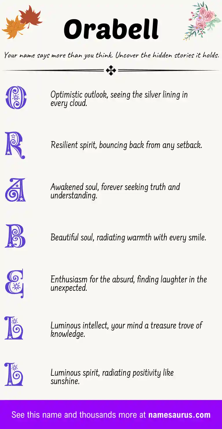 Acrostic poem about Orabell.