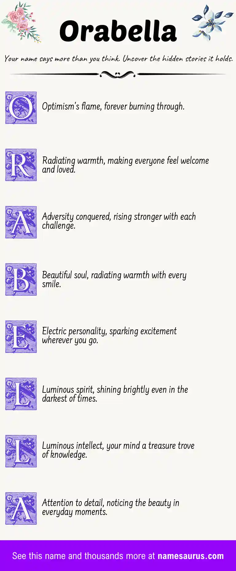Acrostic poem about Orabella.