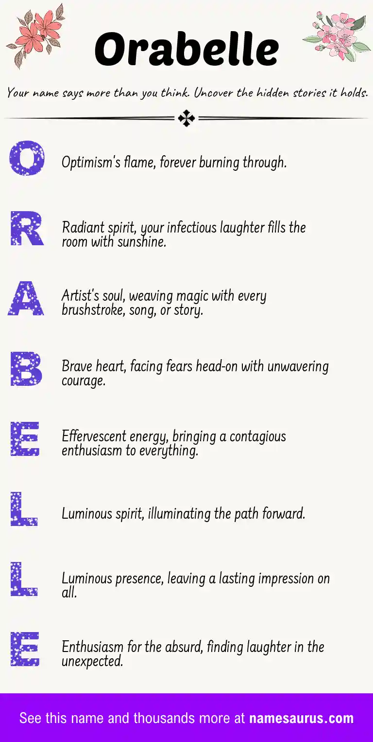 Acrostic poem about Orabelle.