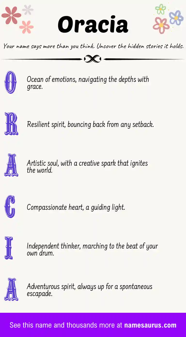 Acrostic poem about Oracia.