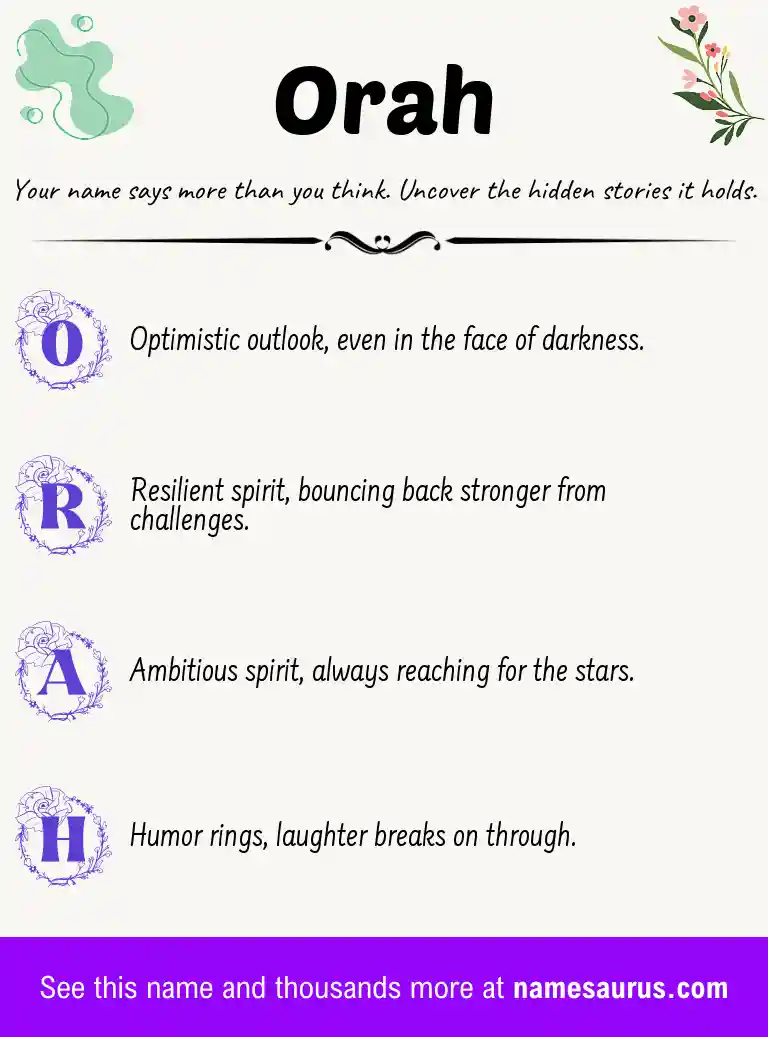 Acrostic poem about Orah.
