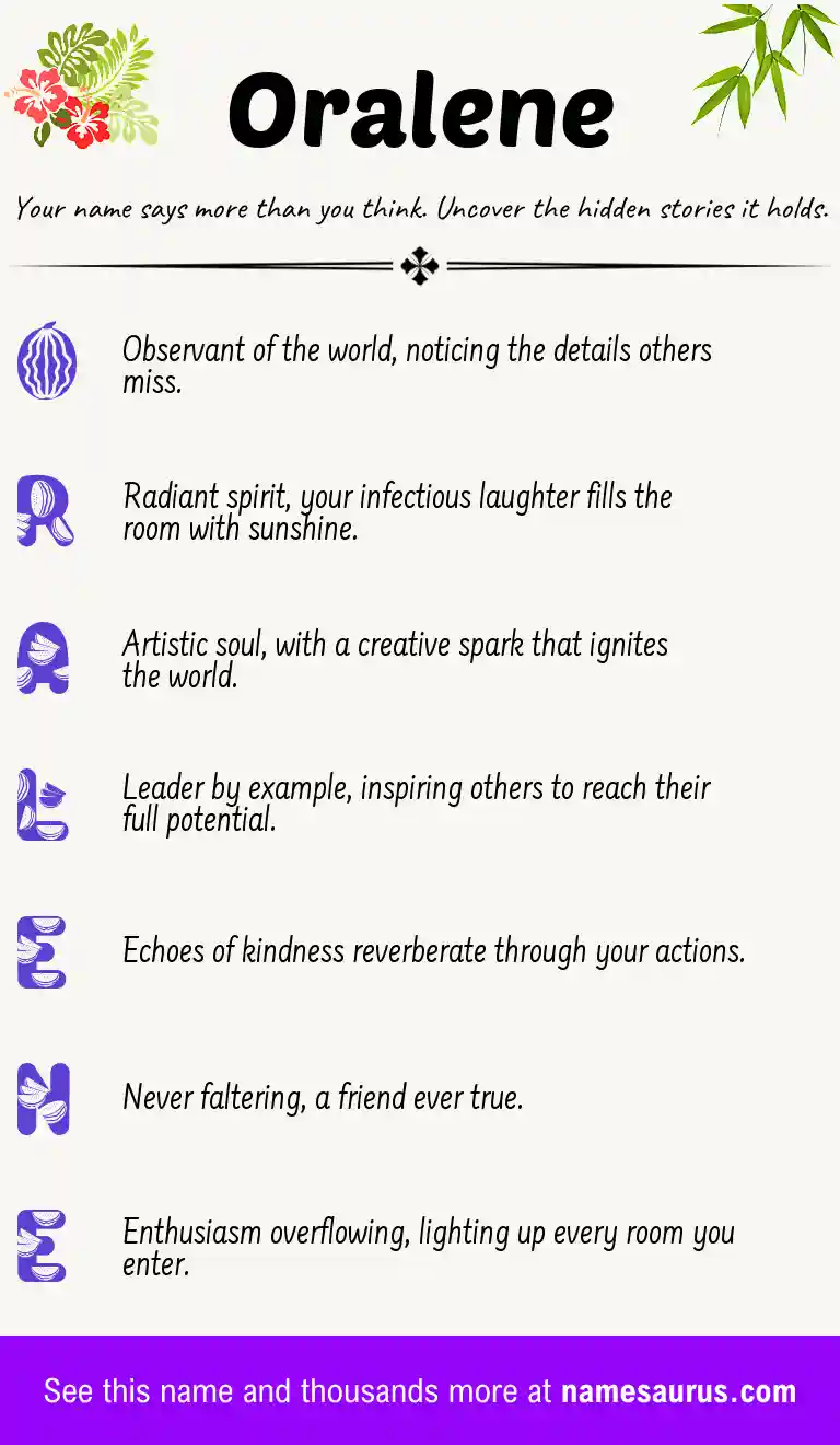 Acrostic poem about Oralene.