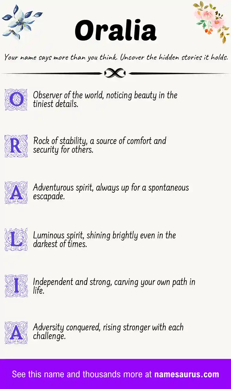Acrostic poem about Oralia.