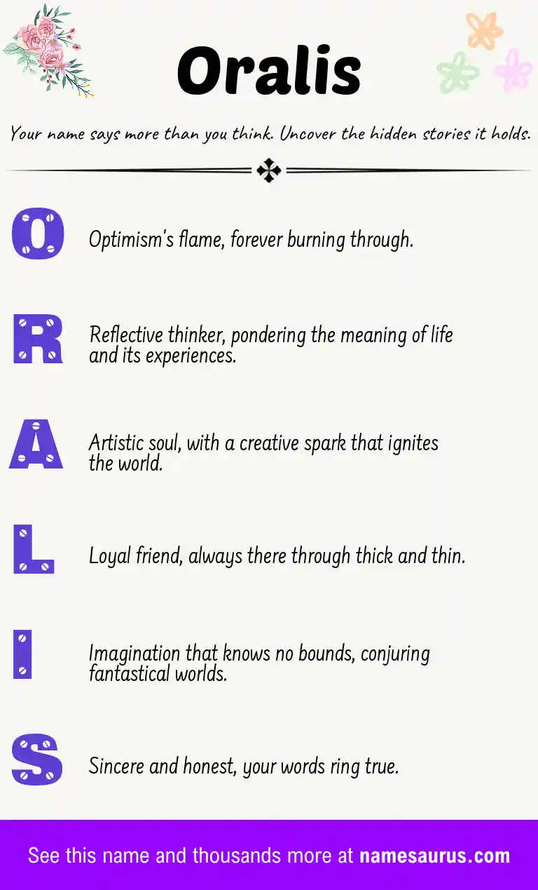 Acrostic poem about Oralis.