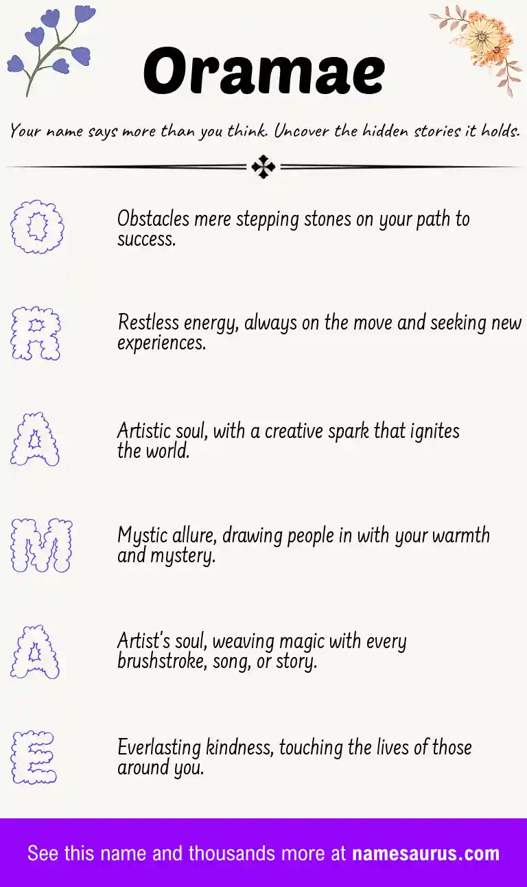 Acrostic poem about Oramae.