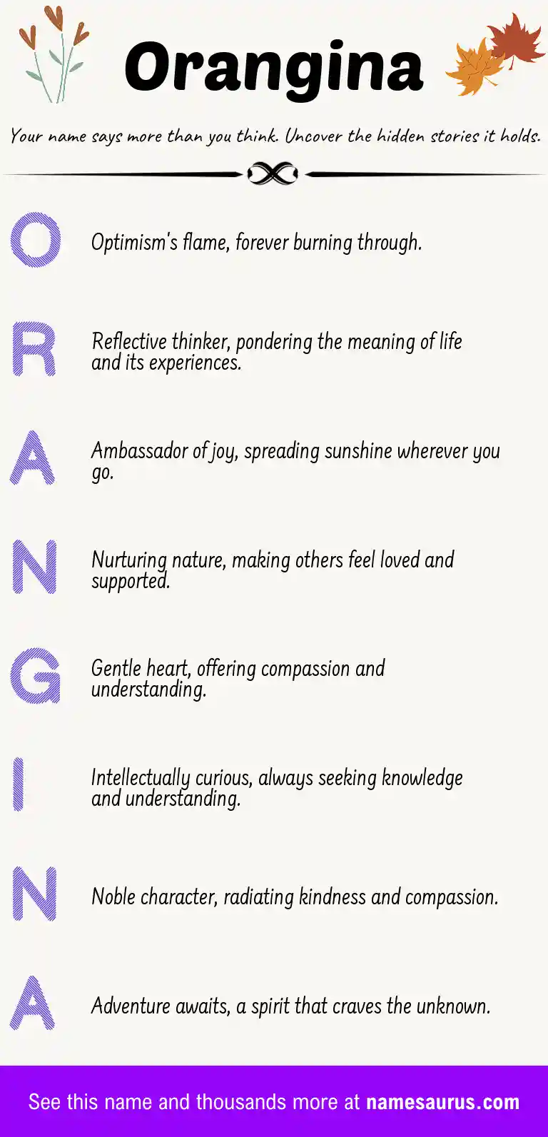 Acrostic poem about Orangina.