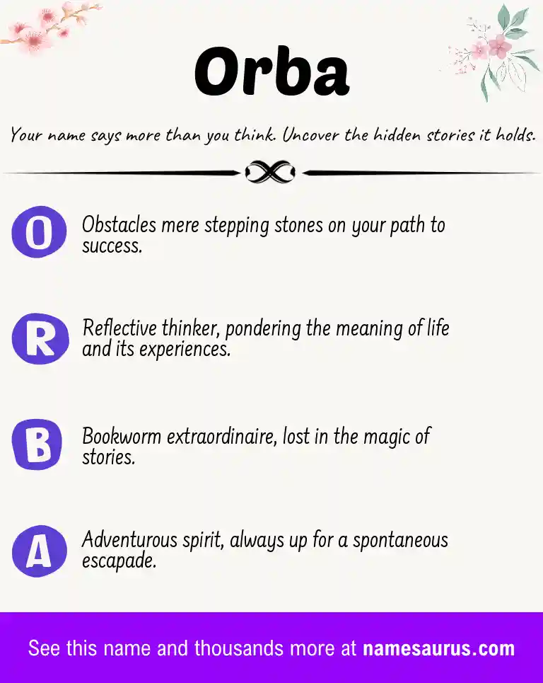 Acrostic poem about Orba.