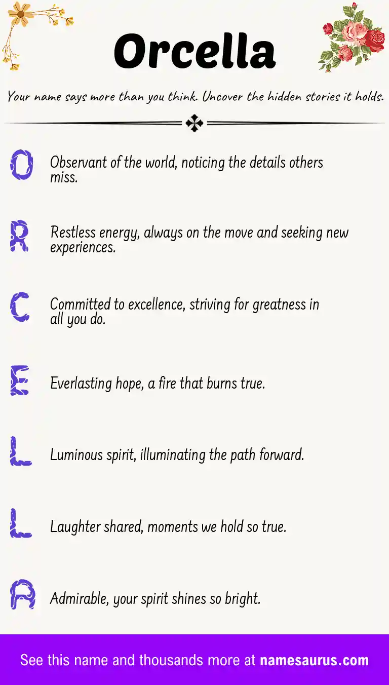 Acrostic poem about Orcella.
