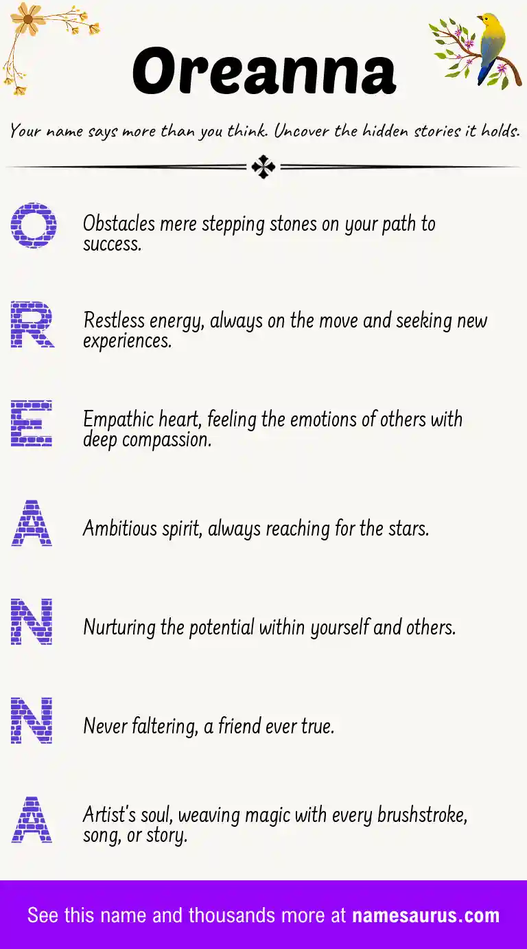 Acrostic poem about Oreanna.