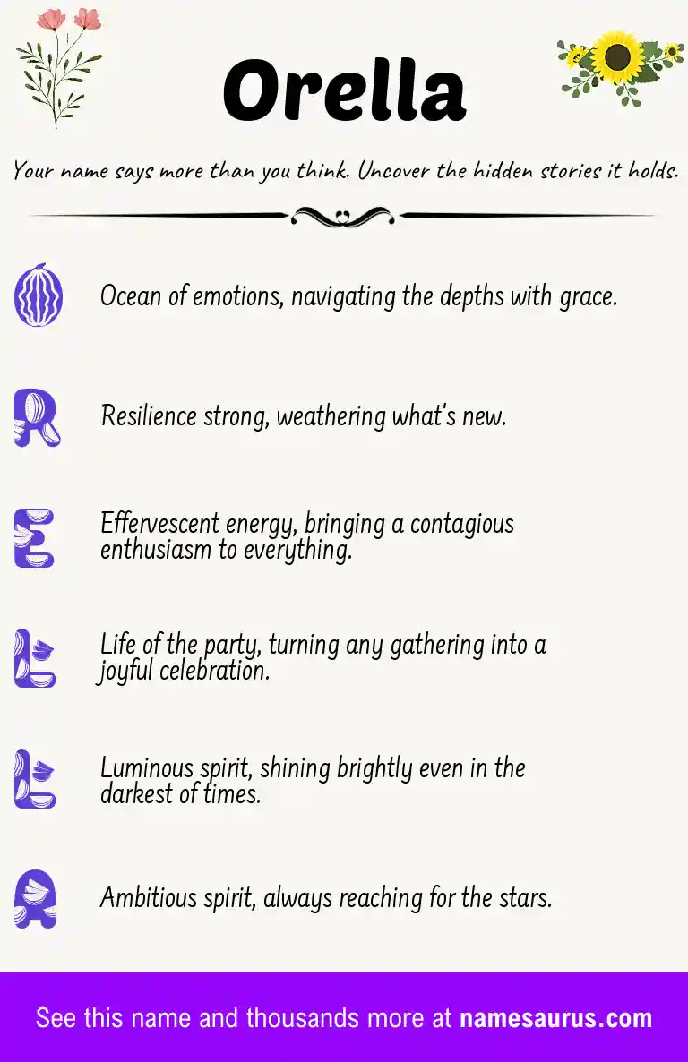 Acrostic poem about Orella.