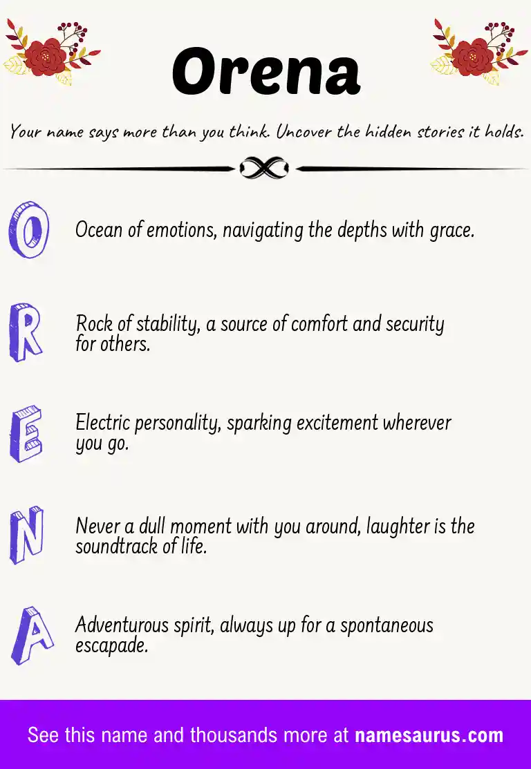 Acrostic poem about Orena.