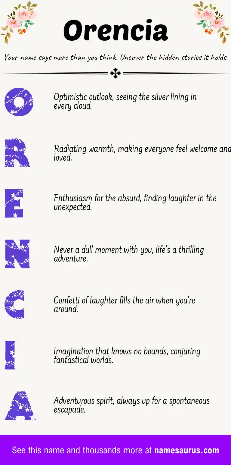 Acrostic poem about Orencia.