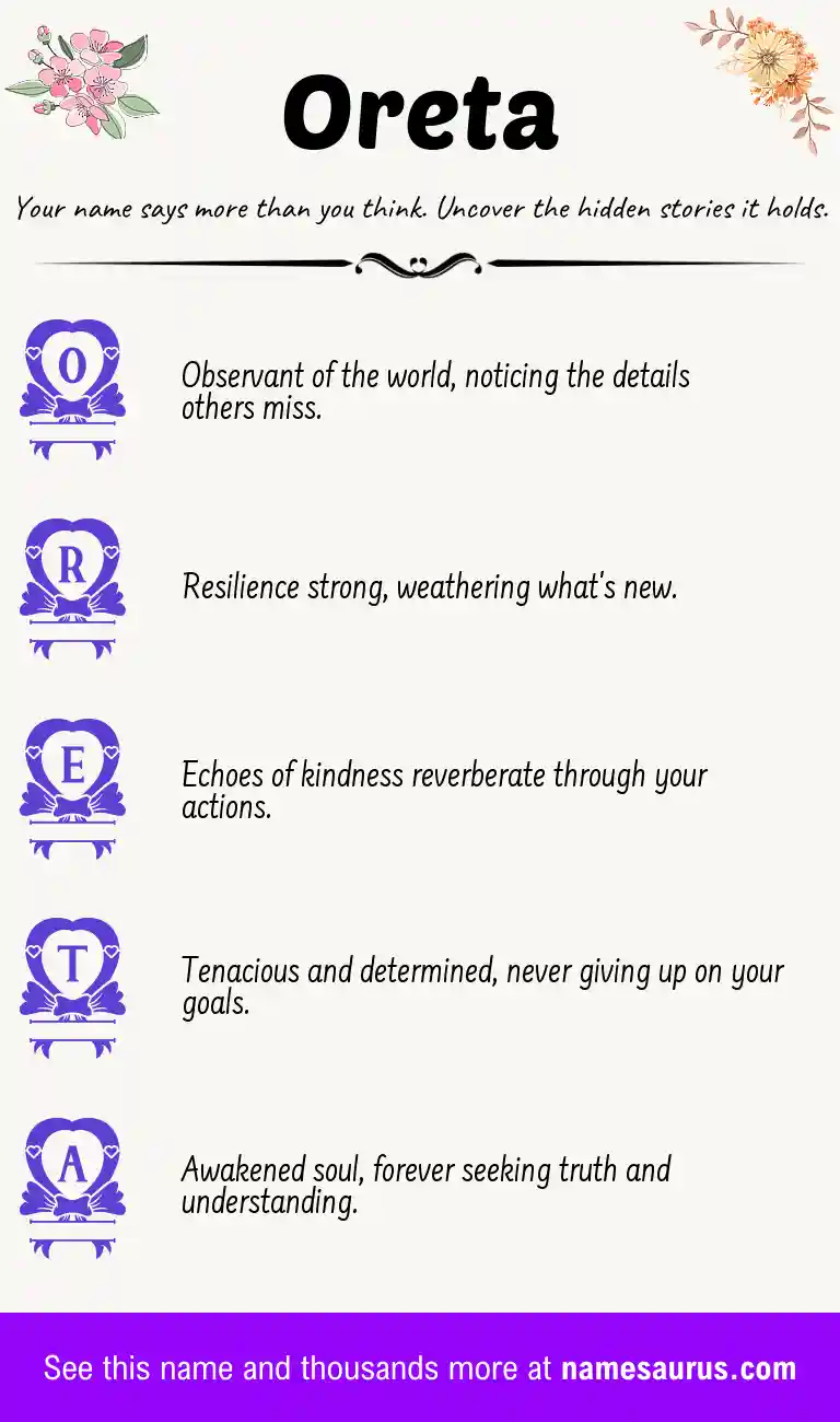 Acrostic poem about Oreta.