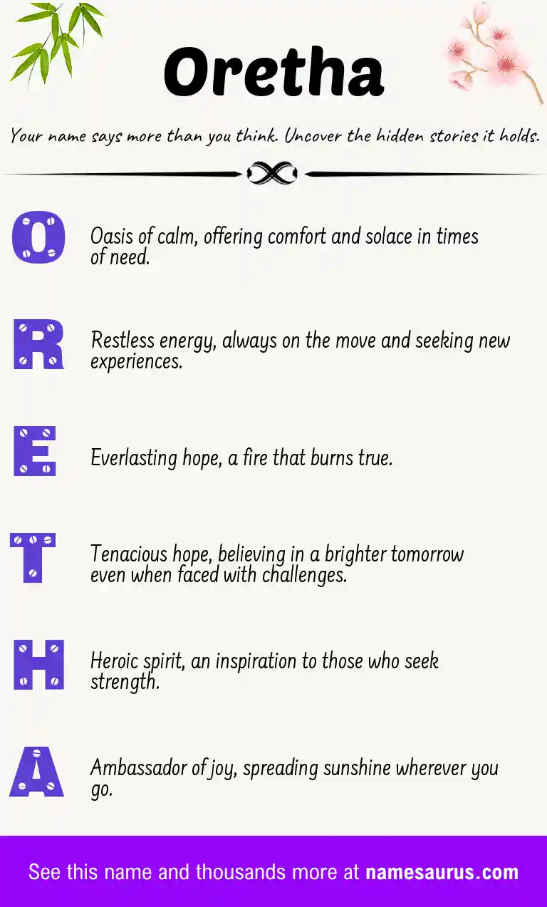 Acrostic poem about Oretha.